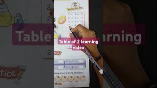 Table of 2 Rhthmic table of 2 Learn Multiplication Table of 2 x 1  2Times Tables Practiceviral [upl. by Safir]