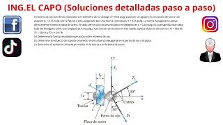 Un perno de ojo para fines especiales con diámetro de su vástago 𝑑050 pulg pasa por un agujero en [upl. by Debra]