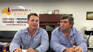 280824 Charters Towers Sale  Market Report  Qld Rural [upl. by Lea]