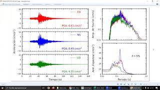 Búsqueda Lectura y Procesamiento de Registros Sísmicos con el software SeismoSignal [upl. by Acceb]