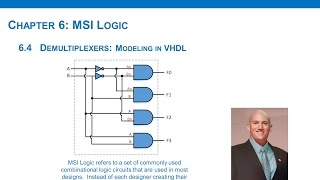 64b  Demultiplexers in VHDL [upl. by Simmons]