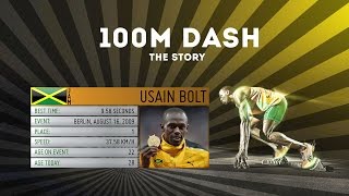 The story of the 100m dash under 10 seconds  Usain Bolt 979 world champion the run within [upl. by Lejna]