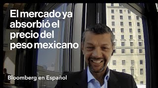 Sobre el peso mexicano y banco central de Brasil  entrevista con Luis Estrada estratega FX de RBC [upl. by Duncan]