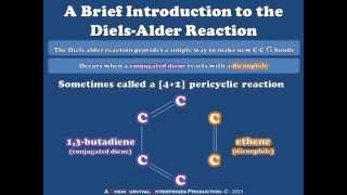 A Brief Introduction to the Diels Alder Reaction [upl. by Ttenna]