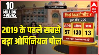 Major Highlights Of ABP Opinion Poll  ABP News [upl. by Nonaihr449]