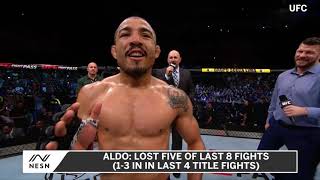 UFC 251 Jose Aldo Vs Petr Yan Preview Odds [upl. by Etteuqal]