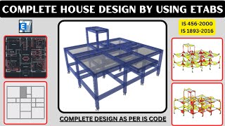 Complete House Design Using ETABS Step by Step [upl. by Laural]