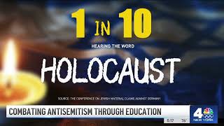 Museum of Jewish Heritage Launches Groundbreaking 25M Holocaust Education Program [upl. by Addis615]