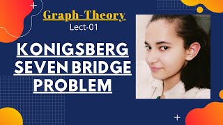 Konigsberg Seven Bridge Problem  Graph Theory [upl. by Manolo]