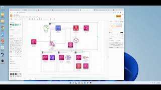 Generating AWS diagrams from CloudFormation templates [upl. by Hasina]