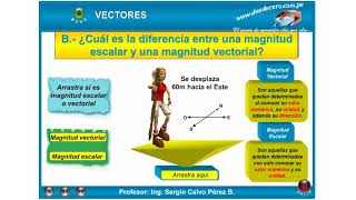 FISICAMagnitudes escalares y vectoriales [upl. by Tnomad]