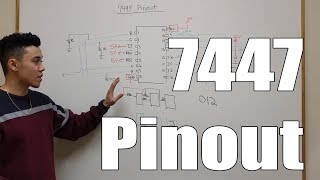 Pin out of the 7447 BCD to 7 Segment Display Decoder Explained [upl. by Py]