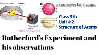 Rutherfords Experiment and his observations 9th 2nd Unit  Structure of atomsConcepts by Usama [upl. by Goode992]