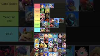 Ranking how good the fighters from Super Smash Bros Ultimate are at giving head Tier List 4 shorts [upl. by Yvette]