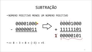 SISTEMAS DIGITAIS  Como Fazer a Subtração Com Números Binários Sinalizados em Complemento de 2 [upl. by Shaylynn]