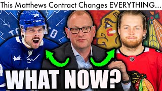 THIS Is Why The Auston Matthews Contract Changes EVERYTHING… Maple Leafs Trade Rumors amp News Today [upl. by Ynatsyd22]