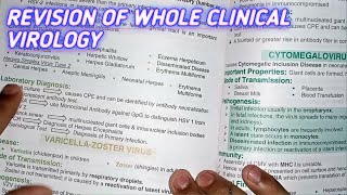 Revision of whole clinical virology [upl. by Lisa]