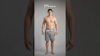 Millionaire vs 6 Pack Abs [upl. by Beret]