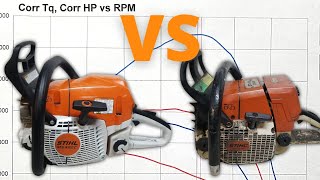 Barn find vs Top of the line Stihl Ms400c vs Stihl 044 [upl. by Hoy]