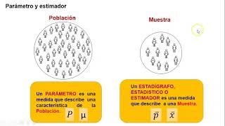 Parámetro y estimador [upl. by Nella]