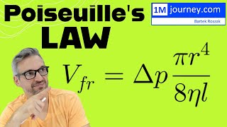 Laminar Flow  Poiseuilles Law Equation [upl. by Adiesirb]