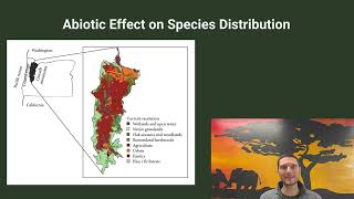 B41 Adaptation to Environment [upl. by Deloria]