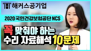 국민건강보험공단 ncs｜수리능력 자료해석 꼭 맞춰야하는 필수유형 3가지는？이 문제 알아야 합격！｜해커스공기업 김소원｜건강보험공단 건보 ncs ncs 수리 건강보험공단 채용 [upl. by Rugen278]