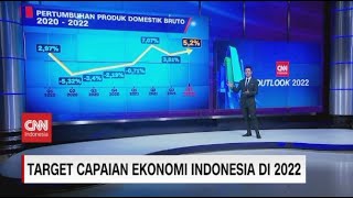 Tantangan Ekonomi Indonesia di 2022 [upl. by Waller]