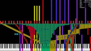 Black MIDI The Star Spangled Banner  444M notes [upl. by Winterbottom]