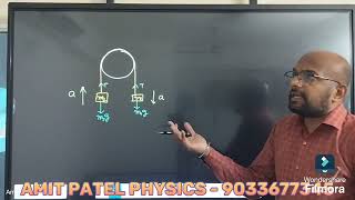 Class 11th PHYSICS  Free Body Diagram  Laws of Motion [upl. by Alakim]