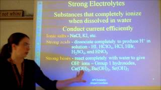 Chapter 4 Types of Chemical Reactions and Solution Stoichiometry  Part 1 [upl. by Ahsiuq]