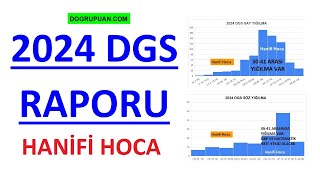 2024 DGS RAPORU  YIĞILMALAR  STANDART SAPMA  2024 DGS DGS PUAN VE SIRALAMA [upl. by Anidal969]