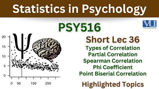 PSY516 Short Lecture 36Partial CorrelationSpearmen CorrelationPoint Biserial Correlation [upl. by Ynnaj]