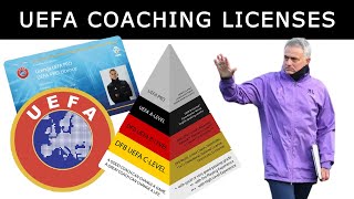 The UEFA Coaching Licenses Pro A B C [upl. by Lak414]