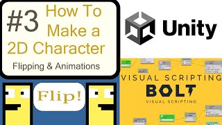 How to Flip and Animate a 2D Character in Unity and Visual Scripting [upl. by Irac701]