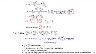 MS 3013002024 Spring12Spinodal decomposition [upl. by Borries189]