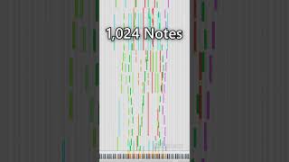 13 vs 32000 Notes Nokia Ringtone 📱🎶 [upl. by Aela]