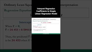 Interpret Regression Coefficients econometrics education regression datascience dataanalysis [upl. by Cattan]