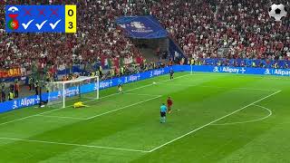 Portugal vs Slovenia 30 Full Penalty Shootout EURO 2024 [upl. by Siloum967]