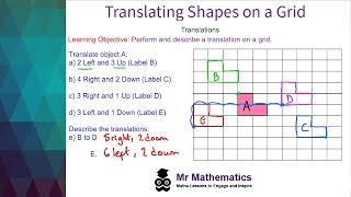 Translating Shapes on a Grid  Mr Mathematics [upl. by Evander]