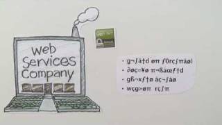 SSL Certificates What Are They and Who Needs Them [upl. by Nollad266]