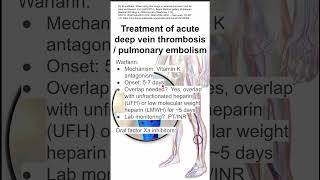 Treatment of acute deep vein thrombosis  pulmonary embolism [upl. by Ahsieker]