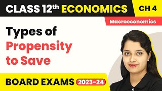 Class12 Economics Chapter 4  Types of Propensity to Save 202223 [upl. by Arleen]