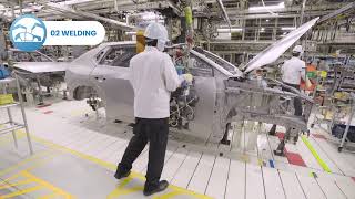 Car Manufacturing Process Overview [upl. by Attenauq255]