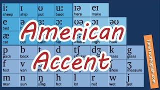 Learn 44 Phonetic symbols IPA  American Accent [upl. by Lodge]