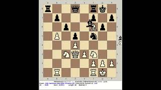 Mamedyarov S vs Aravindh Chithambaram VR  10th Gashimov Memorial Rapid Chess 2024 Shusha AZE [upl. by Cherie]