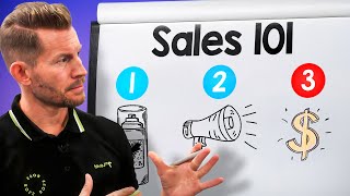 The Best SALES TRAINING On The Internet [upl. by Eseilana]