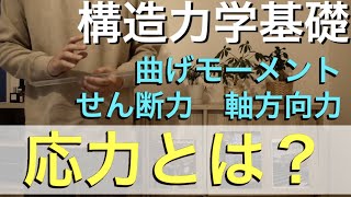 【構造力学】基礎編〜「応力」「曲げモーメント」「せん断力」「軸方向力」ってなに？【一級、二級建築士学科試験対策】 [upl. by Adnwahsat]