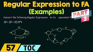 Conversion of Regular Expression to Finite Automata  Examples Part 3 [upl. by Derfniw54]