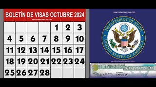 Boletín visas octubre 2024 Primer Boletín del Año Fiscal 2025 grandes avances para México [upl. by Nij253]